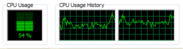 Screenshot of processor usage while not sleeping