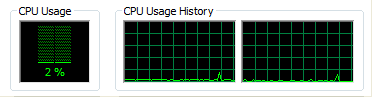 Screenshot of processor usage while sleeping